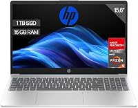 HP Laptop 39 6 cm (15 6 inch) FHD (AMD Ryzen 5-7520U - outlet/retourdeal