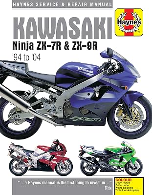 Kawasaki ZX-7R & ZX-9R Ninja (94 - outlet/retourdeal