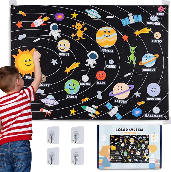 BONNYCO Zonnestelsel voor Kinderen Speelgoed met 61 Vilten Figuren. - outlet/retourdeal